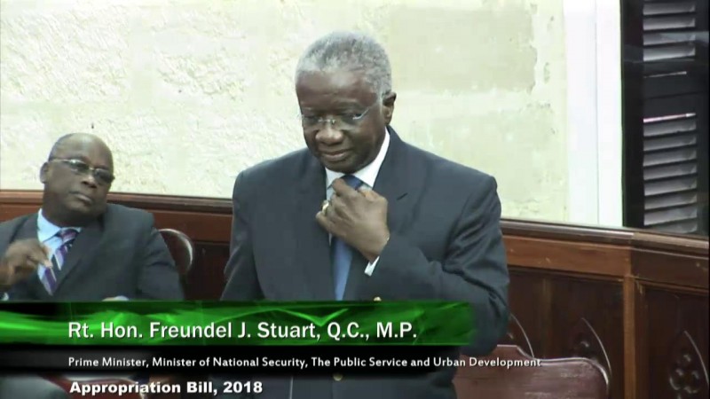 Hon. Freundel J. Stuart